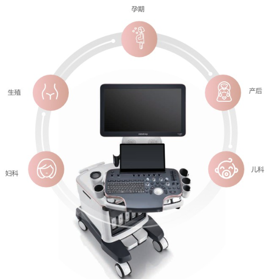 超声诊断系统Nuewa Y