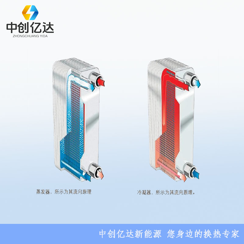 板式换热器 304不锈钢材质 换热设备 各种材质