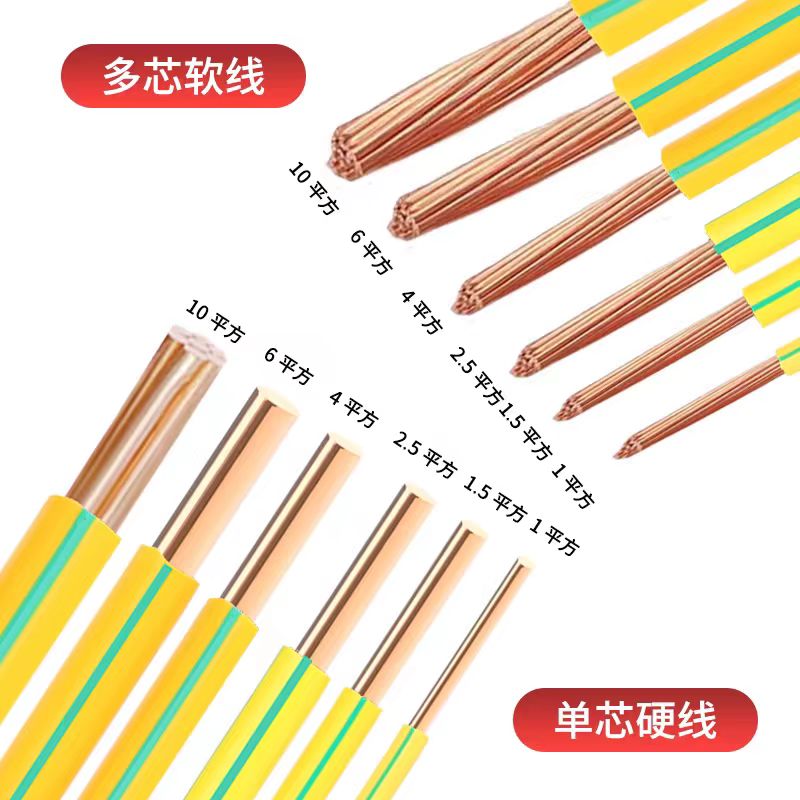黄绿双色铜芯接地软线BVR-25mm2
