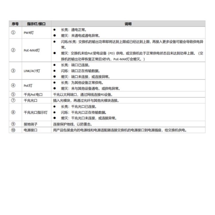 海康威视