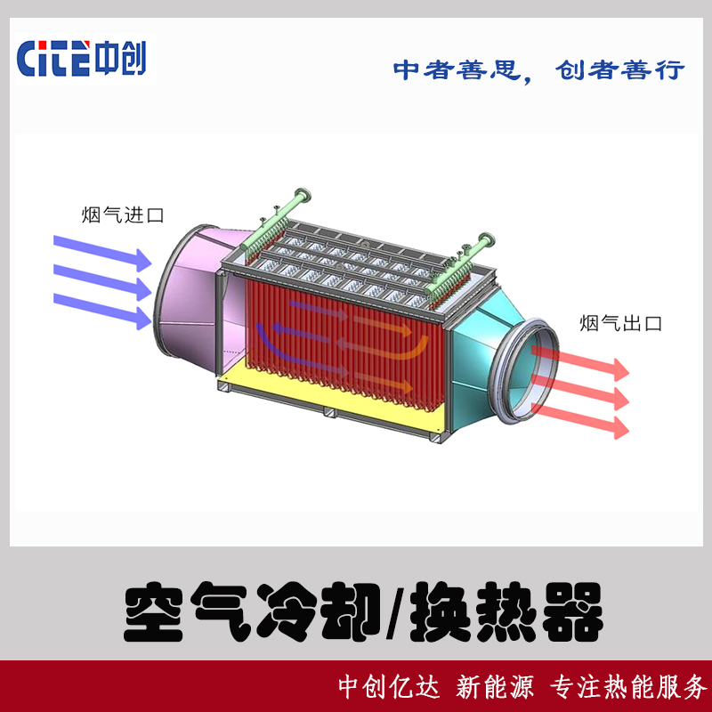 绿色环保亿达翅片式换热器（蒸发器）食品烘干无污染304不锈钢