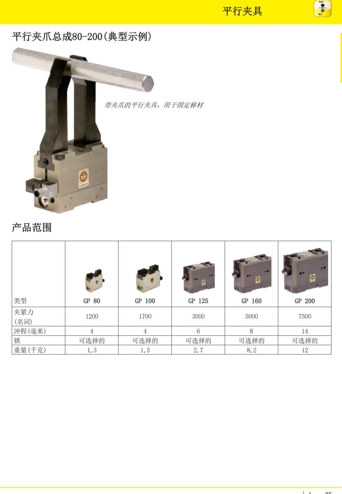 TUNKERS气爪KR60 UZ T12 A19.9  L4264.5