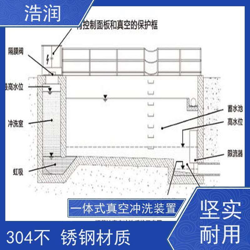浩润 真空冲洗装置 智能控制 提高生产效率 便于维护