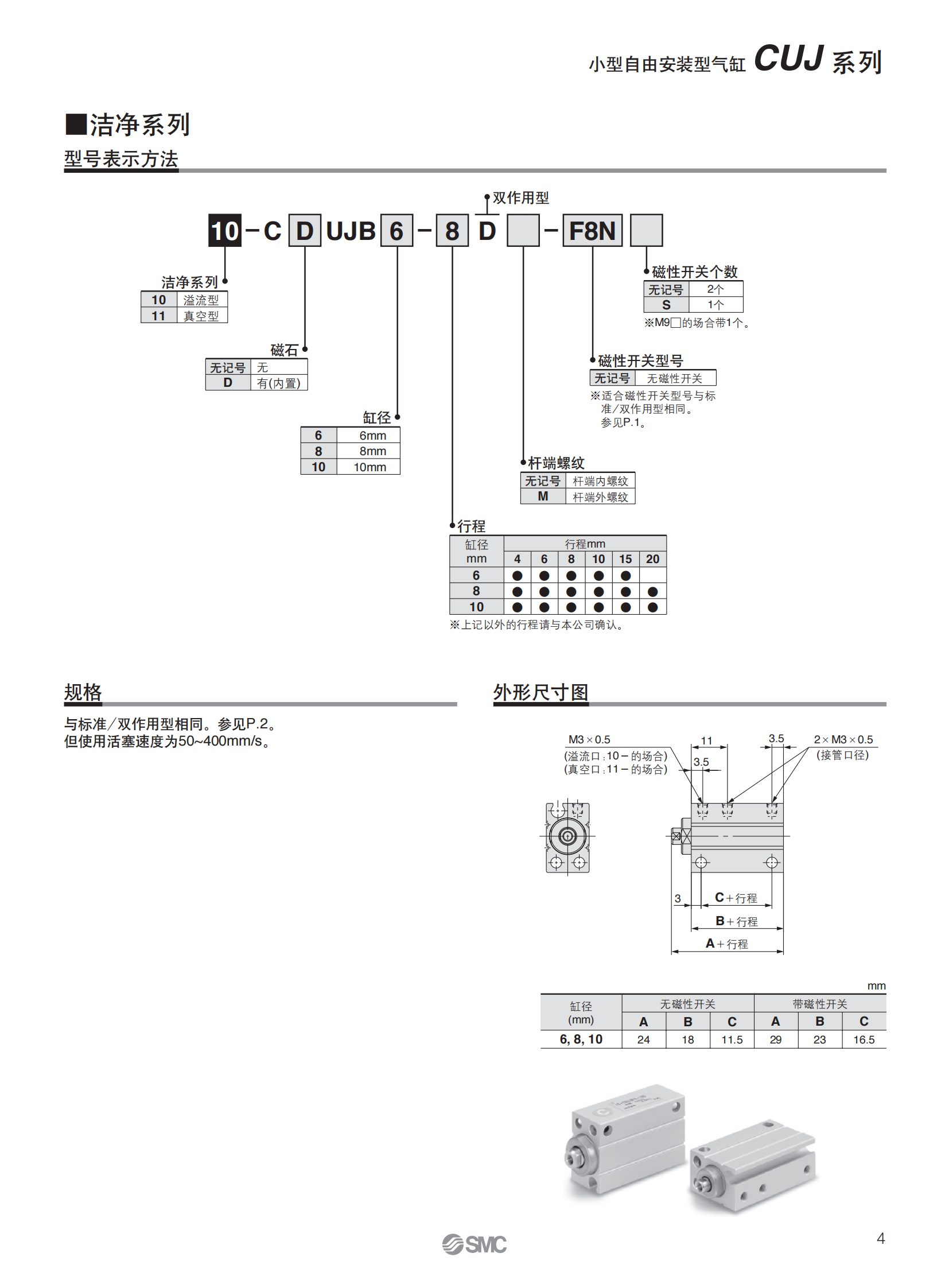 SMC不锈钢气缸CDJ5L16SR-T1689-150 