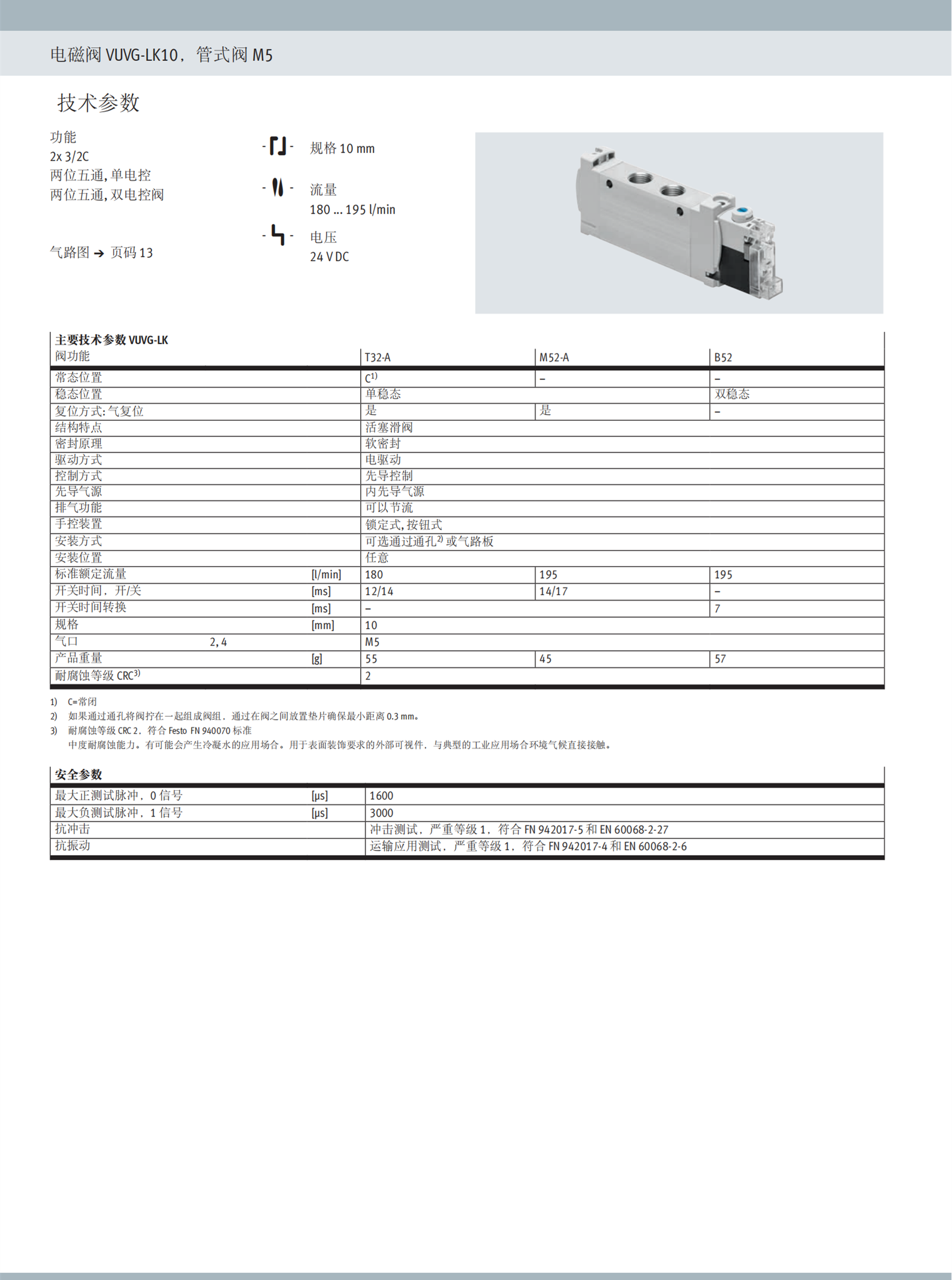 德国FESTO输出模块CPX-AB-8-KL-4POL