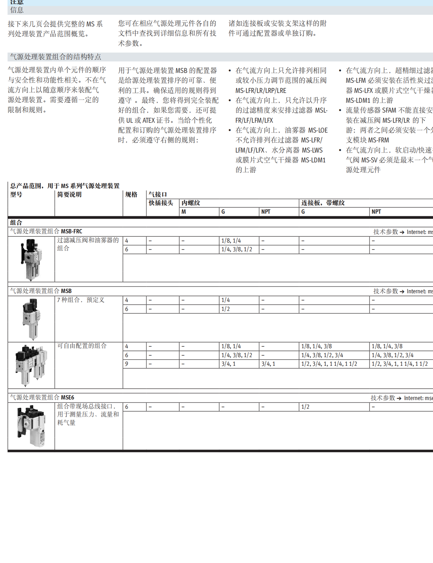 MS6-LFR-1/2-D6-E-R-V-RG 德国FESTO油雾器