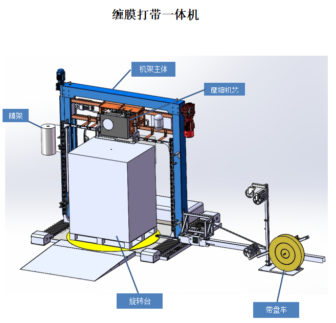 Xingpaike缠绕打带一体机
