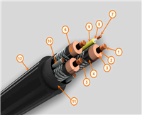 拖曳移动动力电缆 APDFLEX-8121Y 3*70，有CE认证EAC认证