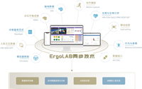 ErgoExpert高级操作台