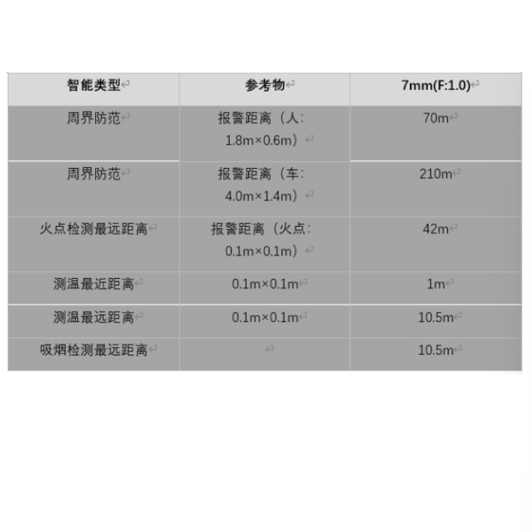 海康威视