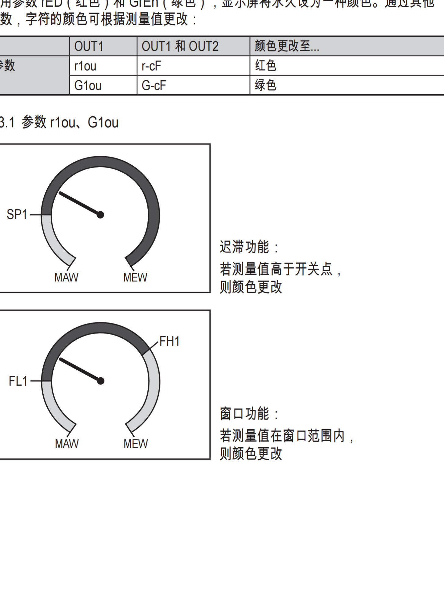 德国IFM易福门压力传感器PT0504