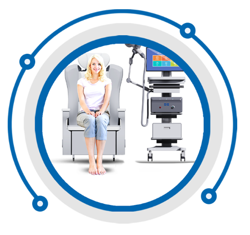 磁刺激仪YM-MS-60P