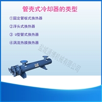  GLC 13冷却器 GLL-4.5带翅片冷却器