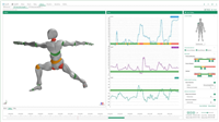 ErgoLAB Motion动作捕捉分析模块