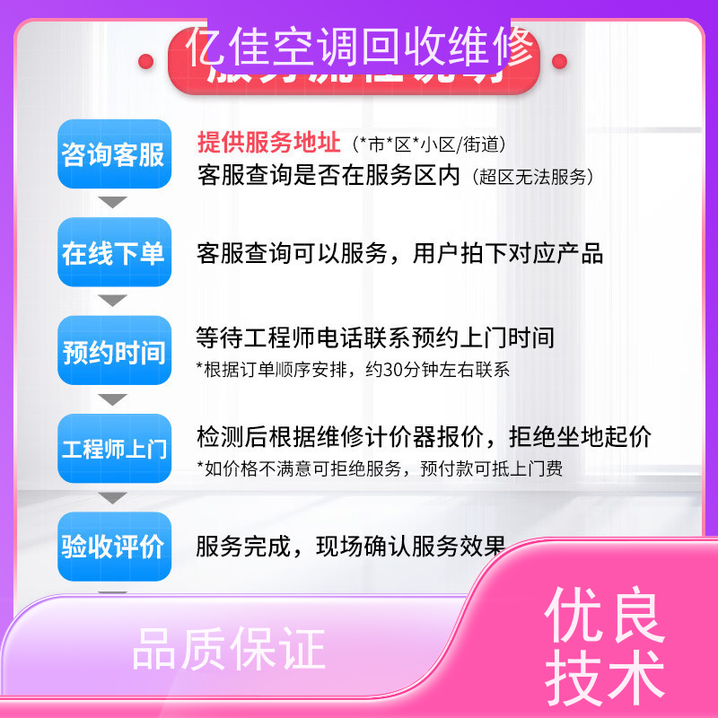寿光 空调安装电话 家电回收 业界拥有好口碑