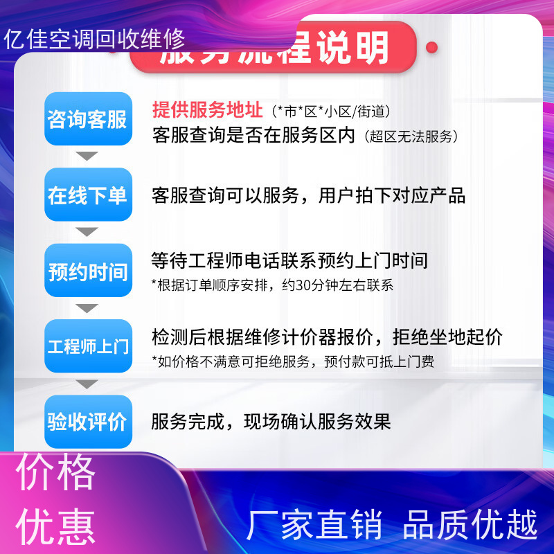寿光古城 家电回收 空调维修电话 移机,清洗