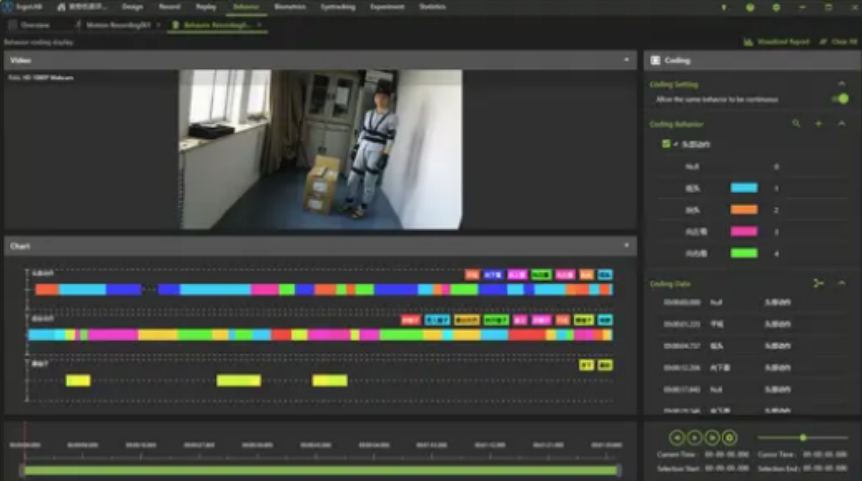 行为观察测试仪