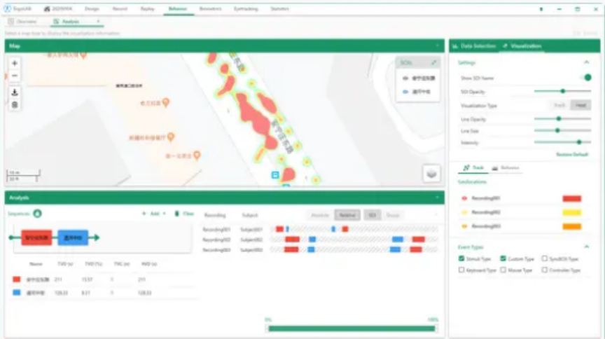 时空行为测试仪