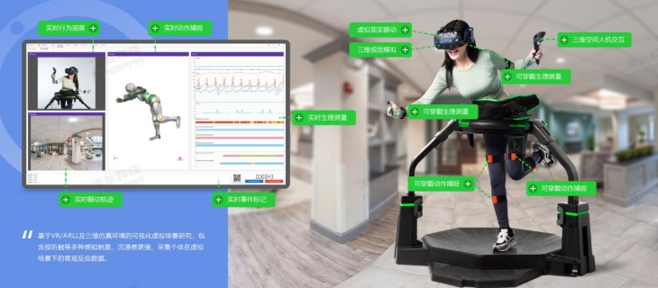 ErgoVR 建筑设计城市人因工程虚拟现实实验室