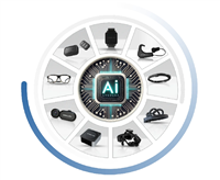 ErgoAI人因智能穿戴计算终端