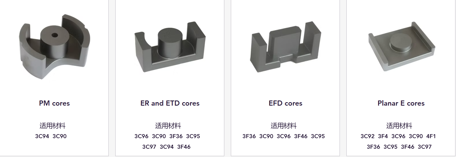 Ferroxcube飞磁磁芯E41/E42/E47铁氧体磁芯 骨架 Fair-Rite