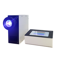 研究级大功率多光谱LED荧光光源 MH-400-LED广州明慧科技显微镜