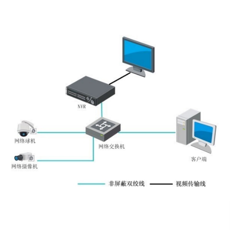 海康威视