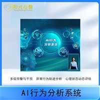 AI行为分析系统