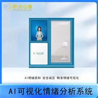 AI可视化情绪分析系统