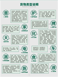 沥青邮寄到韩国大邱时效4-5天左右可原品名发
