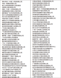 成都CNAS实验室认证辅导机构 成都CNAS认证办理机构 价格优惠