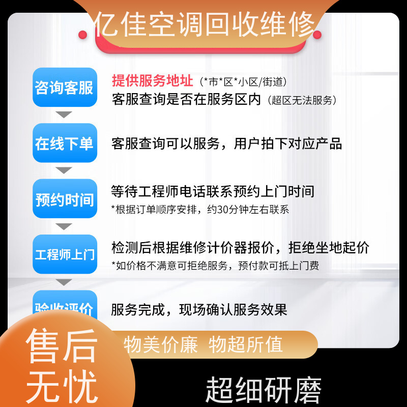 寿光田柳镇空调移机