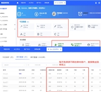智能ai机器人，怎么使用的