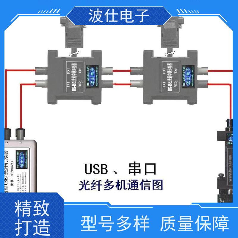【多模】USB光纤分线器OPTU232L1 一拖四光口集线 智能温控设计
