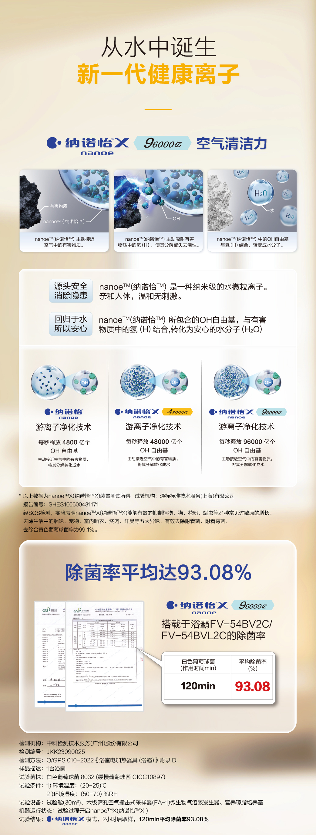 北京松下浴霸FV-54BVL2C风暖浴霸暖浴快FV-54BV2C