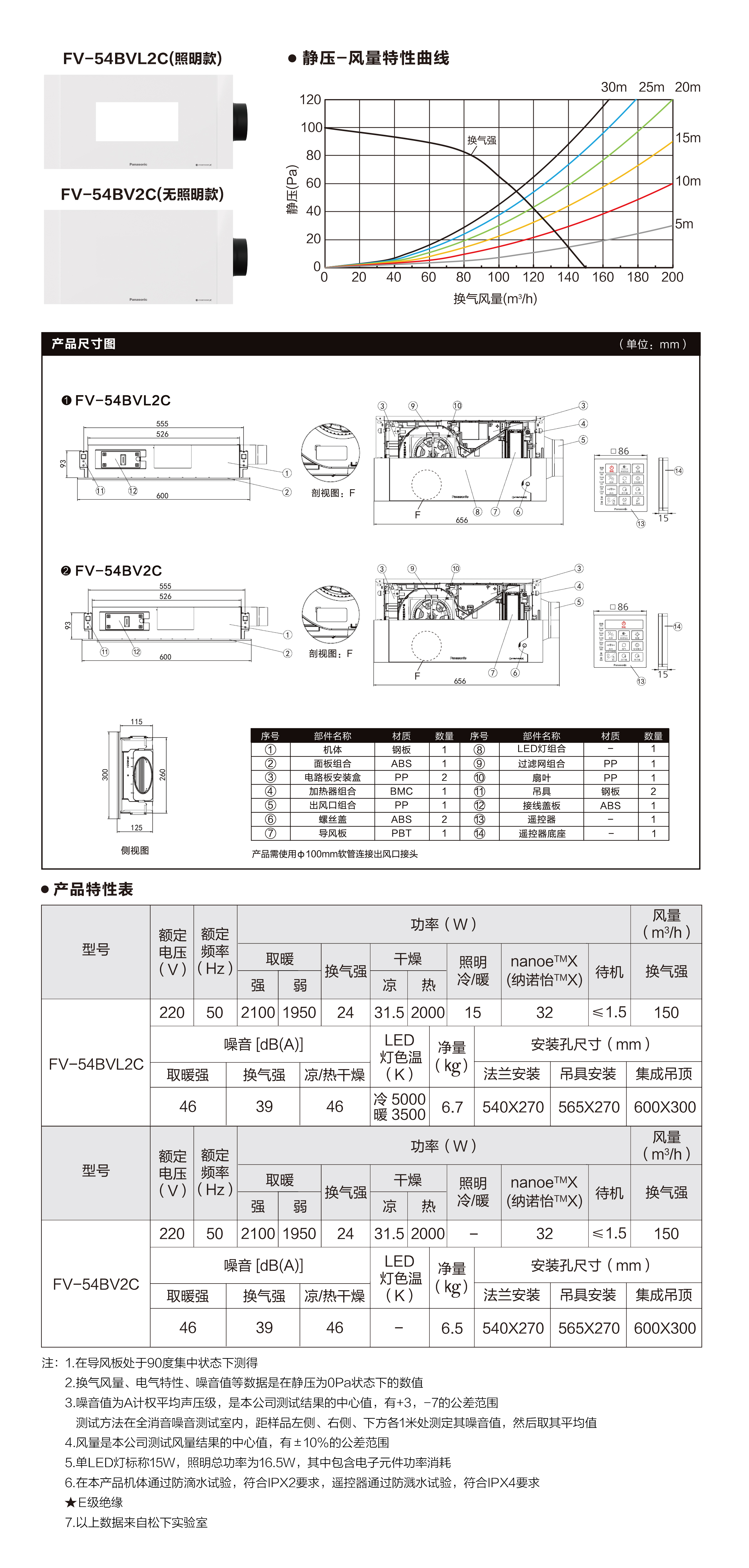 松下浴霸FV-54BV3C北京风暖浴霸暖浴快FV-54BVL3C