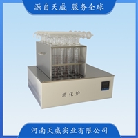 TW-KDN-20C定氮消化炉 20孔实验室土壤 饲料蛋白质检测仪消化炉