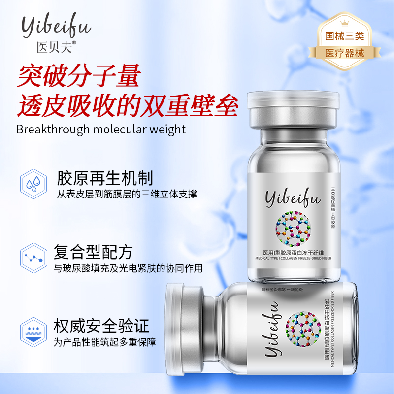 医用重组1型胶原蛋白冻干 淡化黑眼圈细纹提拉紧致肌肤源头厂家