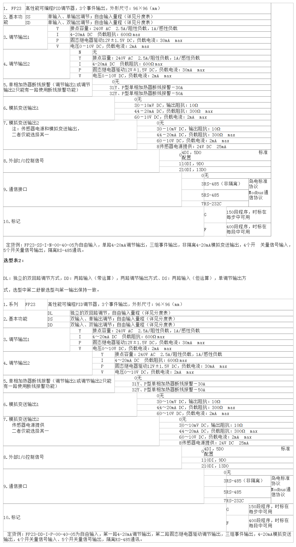 专卖岛电 MLC9000+Z4610 当天发货
