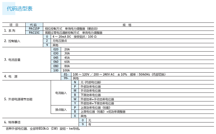 供应岛电 SRS13A-8IN-90P140050 原装全新