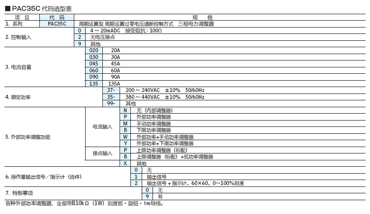 供应岛电 SR83-1YY-901000800 原装全新