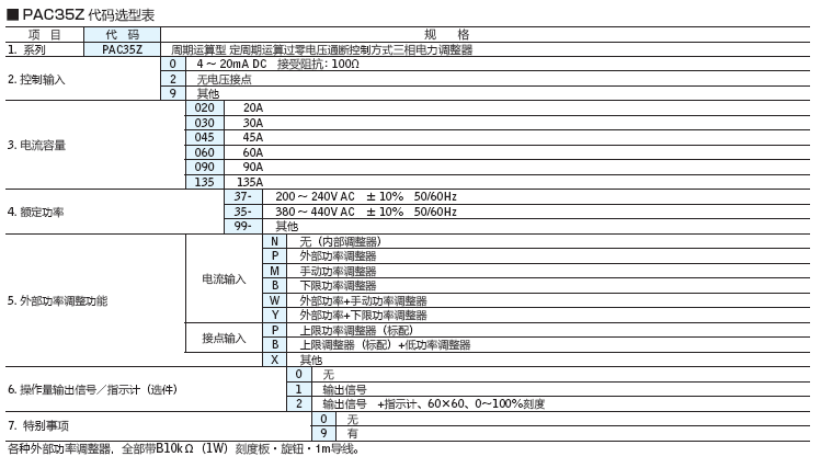 供应岛电 SR93-8P-N-90-100Y 全新原装