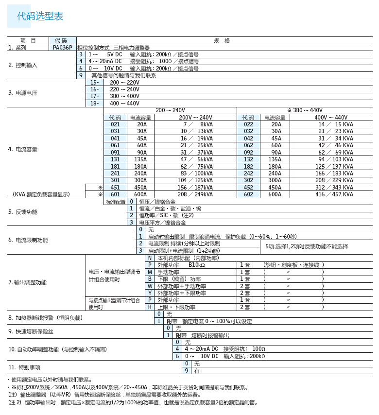专卖岛电 MLC9000+Z4610 当天发货
