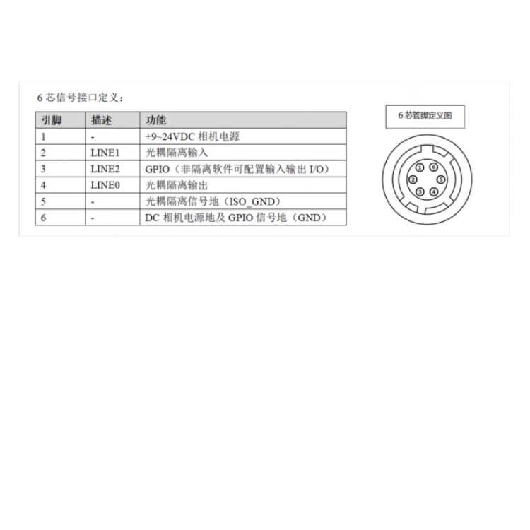海康威视