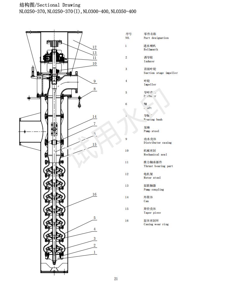 凯士比 NLT200-320X6 螺钉 凝结水泵配件 42CrMo-24小时服务