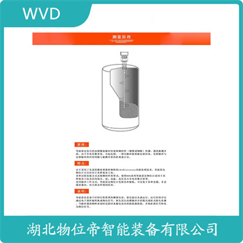 FMR50-AAACCABMGGF+LA 高频雷达料位仪表产品型号表