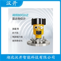 MPS3200SU4O1XDMFB-BFCAAX/GD能源管理解决方案创新