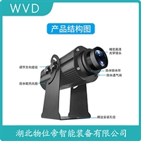 HD-JNZM-800天车投影灯WVD
