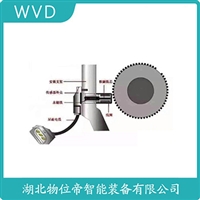 SS1A261372AJJ防爆加速度传感器WVD