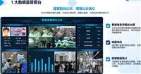 吉林食堂水电能耗管理系统云卡通服务